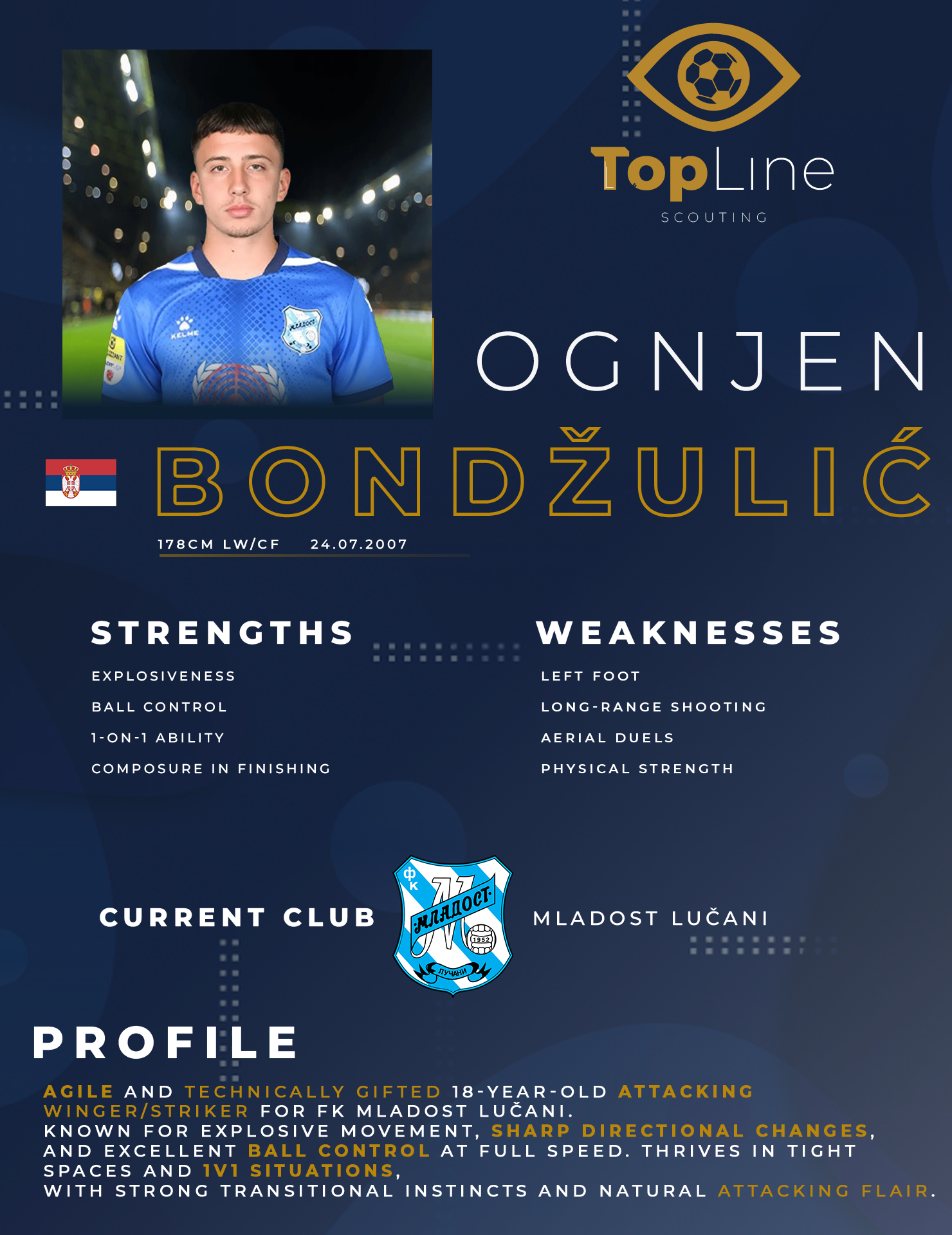 Player Poster